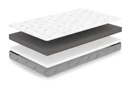 Дитячі матраци