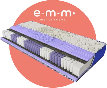 Акційні товари ЕММ